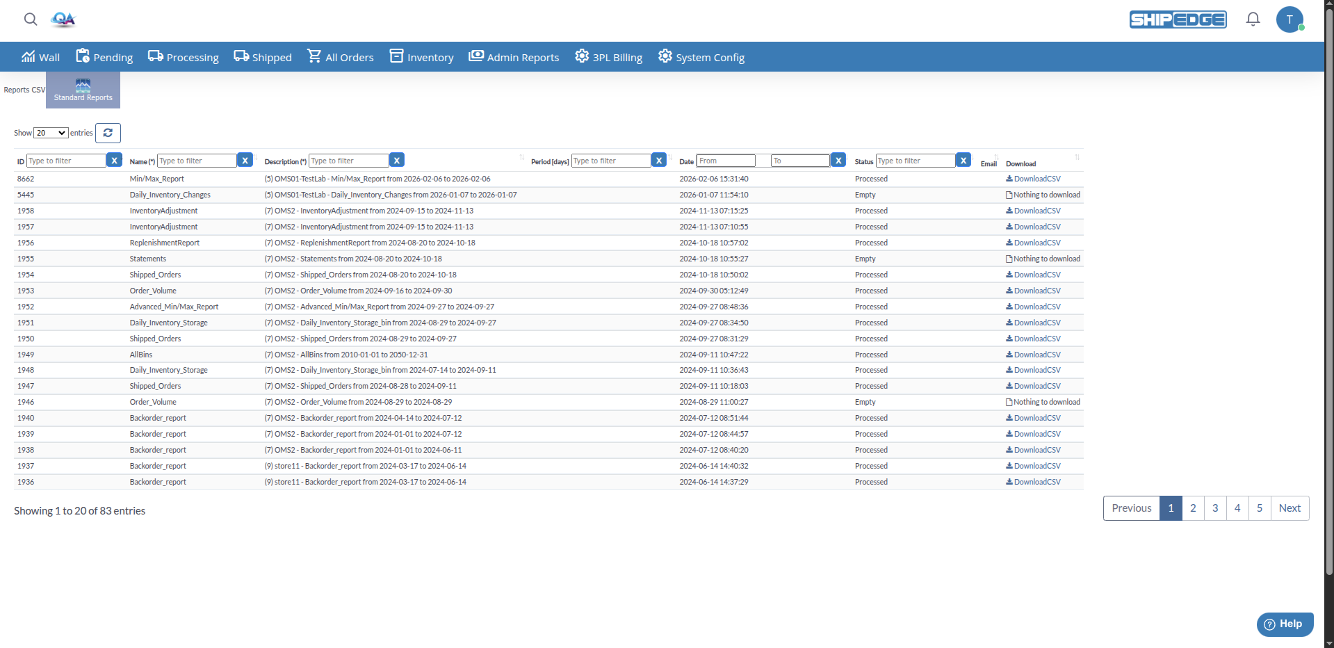 Generated Reports