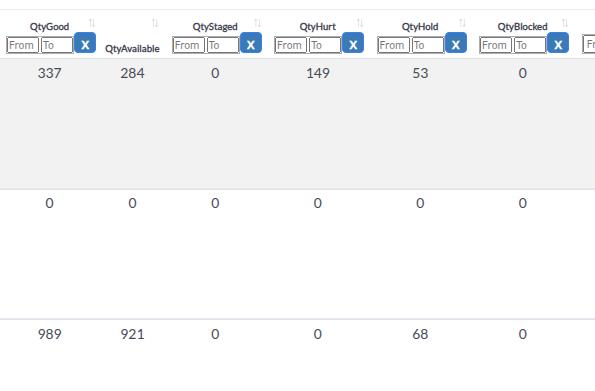 Quantity Statuses